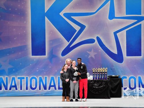 San Jose (2)-Pittsburg, CA - 3/7/2020 - Awards