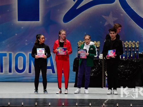 San Jose (2)-Pittsburg, CA - 3/7/2020 - Awards