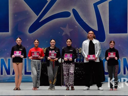 San Jose (2)-Pittsburg, CA - 3/7/2020 - Awards