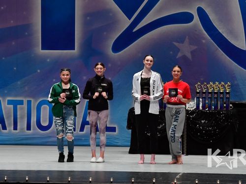 San Jose (2)-Pittsburg, CA - 3/7/2020 - Awards
