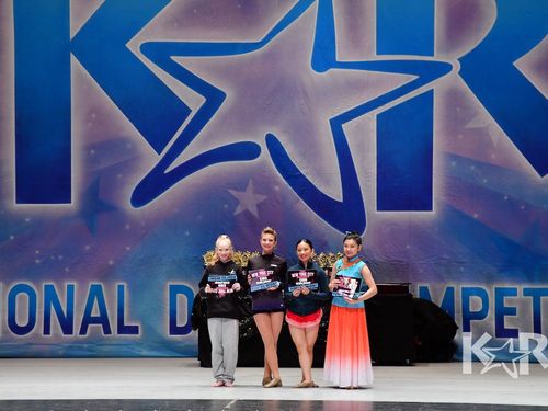 San Jose (2)-Pittsburg, CA - 3/7/2020 - Awards