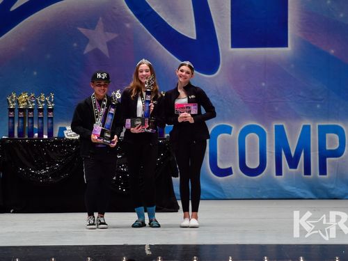 San Jose (2)-Pittsburg, CA - 3/7/2020 - Awards