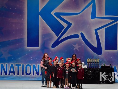 San Jose (2)-Pittsburg, CA - 3/7/2020 - Awards