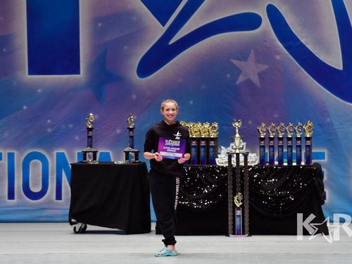 San Jose (2)-Pittsburg, CA - 3/7/2020 - Awards