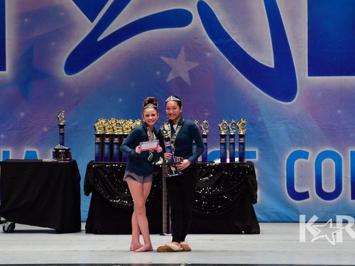 San Jose (2)-Pittsburg, CA - 3/7/2020 - Awards
