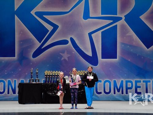 San Jose (2)-Pittsburg, CA - 3/7/2020 - Awards