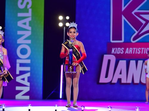 Las Vegas, NV National Title Competition - 6/28/2021 - Awards