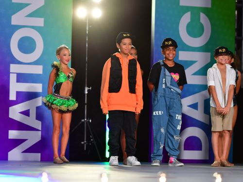 Las Vegas, NV National Title Competition - 6/28/2021 - Awards