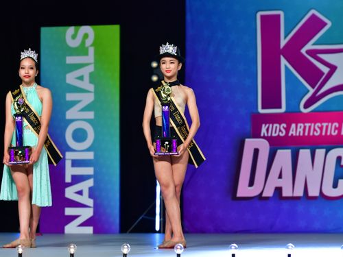 Las Vegas, NV National Title Competition - 6/28/2021 - Awards