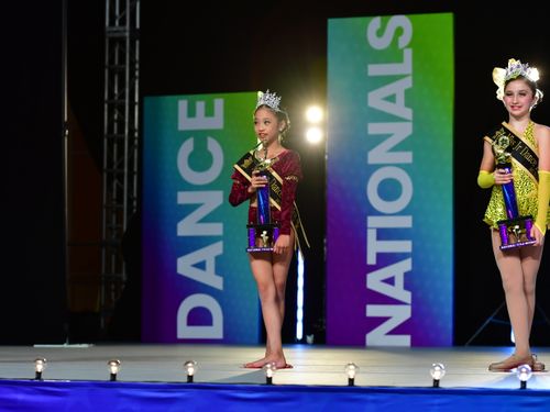 Las Vegas, NV National Title Competition - 6/28/2021 - Awards