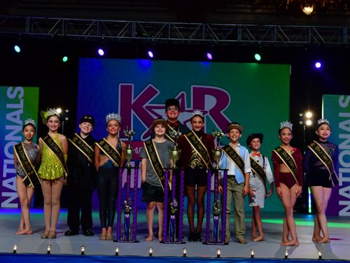 Las Vegas, NV National Title Competition - 6/28/2021 - Awards