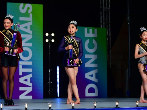 Las Vegas, NV National Title Competition - 6/28/2021 - Awards