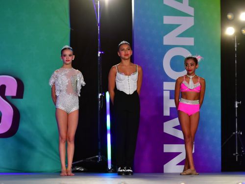 Las Vegas, NV National Title Competition - 6/28/2021 - Awards
