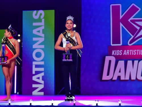 Las Vegas, NV National Title Competition - 6/28/2021 - Awards