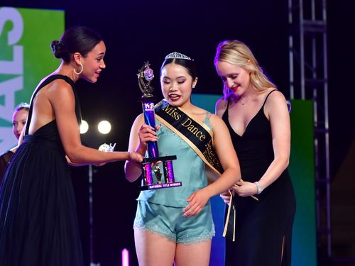 Las Vegas, NV National Title Competition - 6/28/2021 - Awards