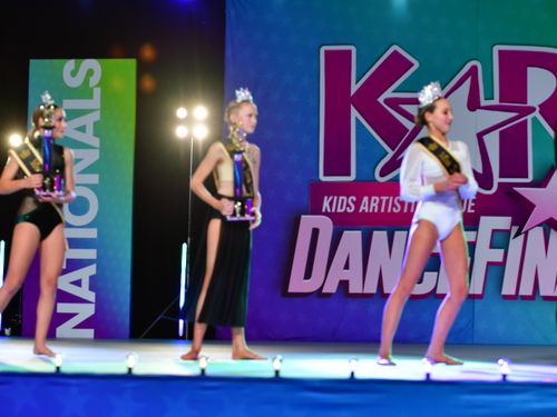 Las Vegas, NV National Title Competition - 6/28/2021 - Awards