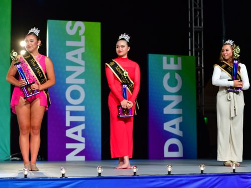 Las Vegas, NV National Title Competition - 6/28/2021 - Awards