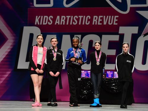 Detroit, MI - 5/20/2022 - Awards