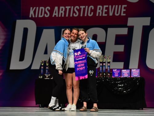Detroit, MI - 5/20/2022 - Awards
