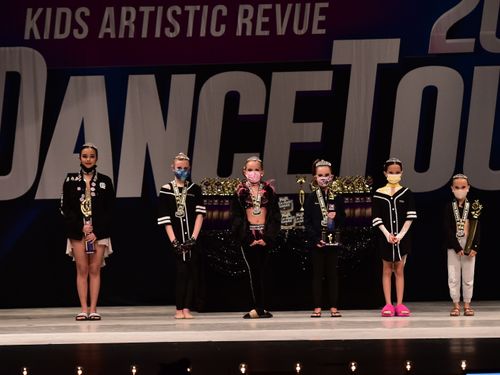 Redondo Beach, CA - 11/12/2021 - Awards