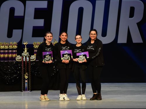 Mesa, AZ - 11/12/2021 - Awards