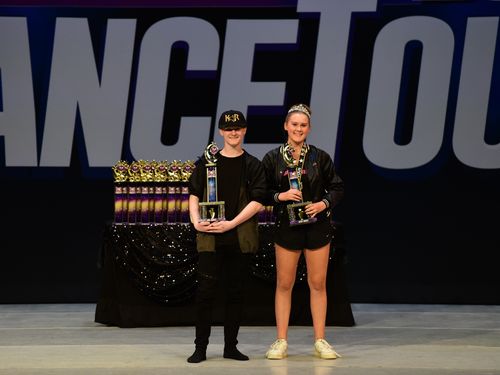Mesa, AZ - 11/12/2021 - Awards