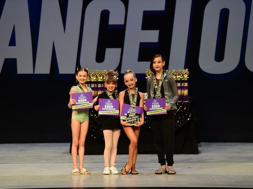 Mesa, AZ - 11/12/2021 - Awards