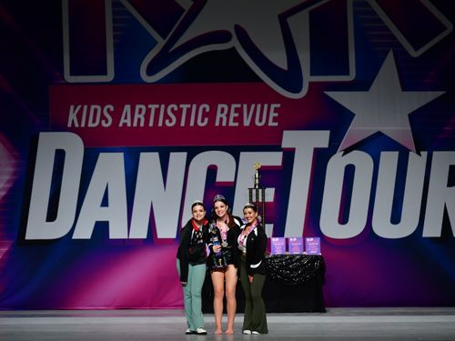 Spartanburg, SC - 2/11/2022 - Awards