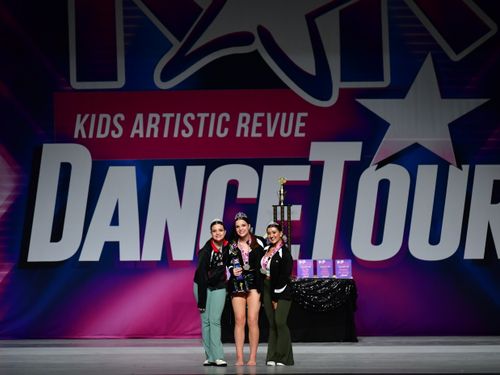 Spartanburg, SC - 2/11/2022 - Awards