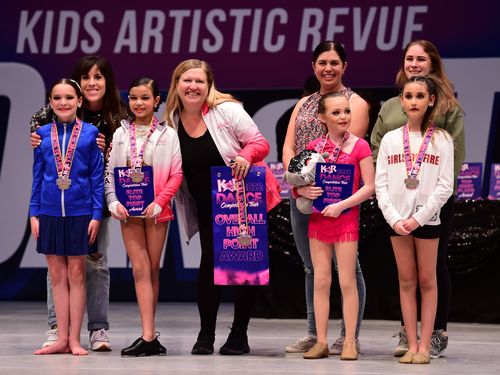 Coeur d'Alene, ID - 2/17/2022 - Awards