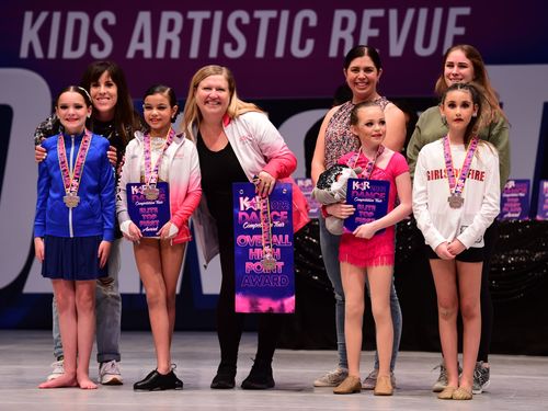 Coeur d'Alene, ID - 2/17/2022 - Awards