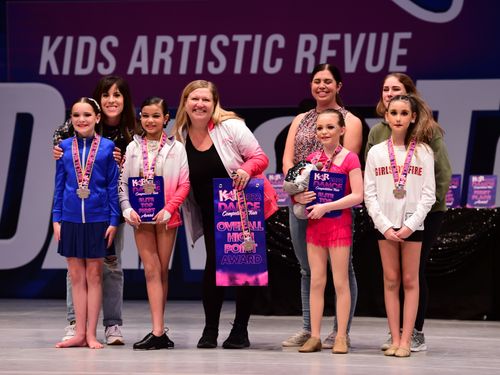 Coeur d'Alene, ID - 2/17/2022 - Awards
