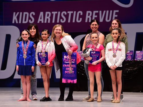 Coeur d'Alene, ID - 2/17/2022 - Awards