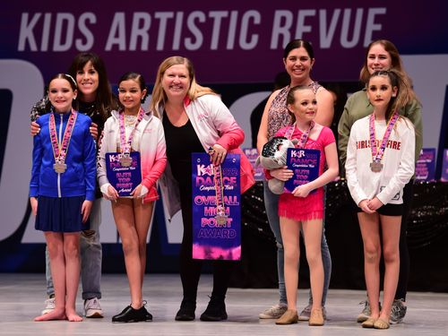 Coeur d'Alene, ID - 2/17/2022 - Awards