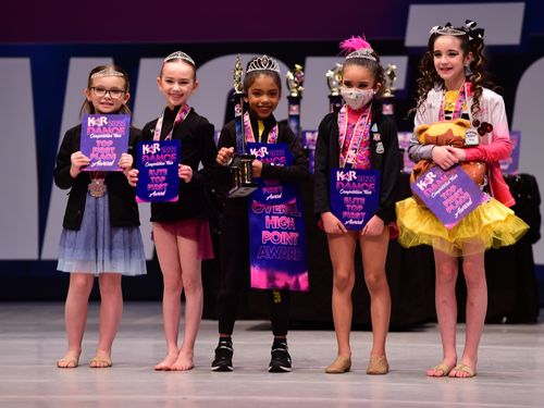 Coeur d'Alene, ID - 2/17/2022 - Awards