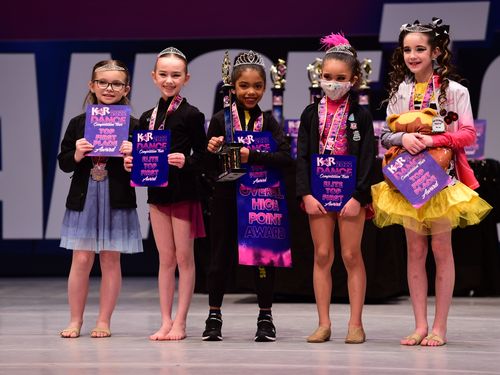 Coeur d'Alene, ID - 2/17/2022 - Awards
