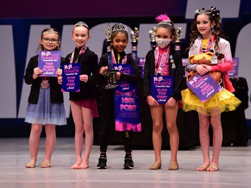 Coeur d'Alene, ID - 2/17/2022 - Awards