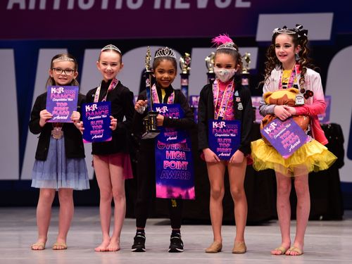 Coeur d'Alene, ID - 2/17/2022 - Awards