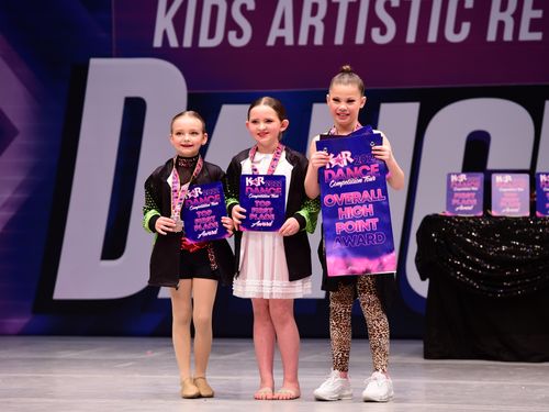 Coeur d'Alene, ID - 2/17/2022 - Awards