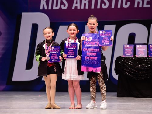 Coeur d'Alene, ID - 2/17/2022 - Awards