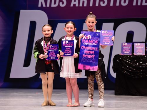Coeur d'Alene, ID - 2/17/2022 - Awards