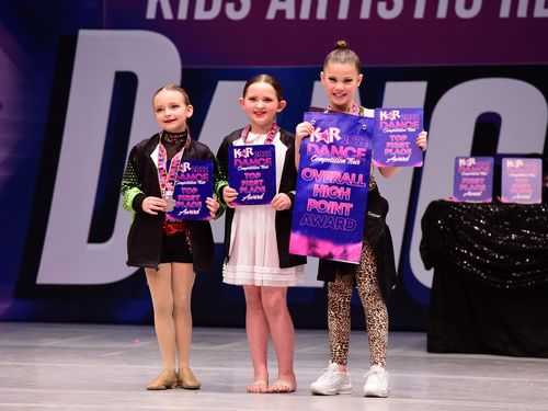 Coeur d'Alene, ID - 2/17/2022 - Awards