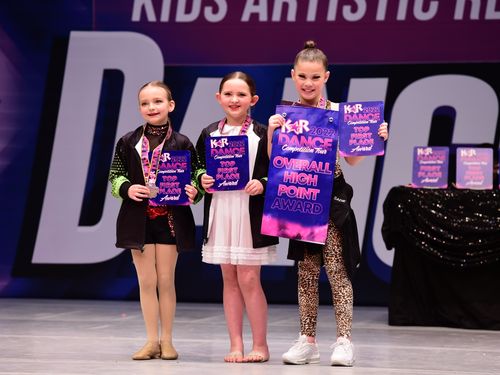 Coeur d'Alene, ID - 2/17/2022 - Awards