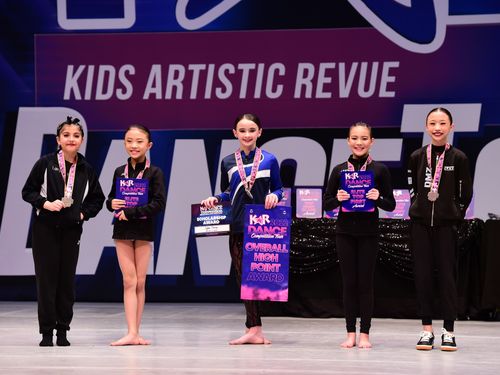 Coeur d'Alene, ID - 2/17/2022 - Awards