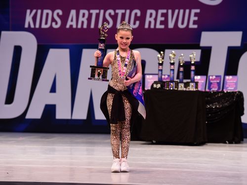 Coeur d'Alene, ID - 2/17/2022 - Awards