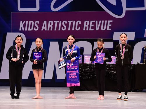 Coeur d'Alene, ID - 2/17/2022 - Awards