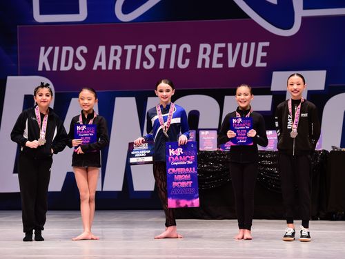 Coeur d'Alene, ID - 2/17/2022 - Awards