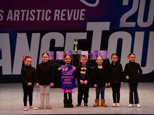 Coeur d'Alene, ID - 2/17/2022 - Awards