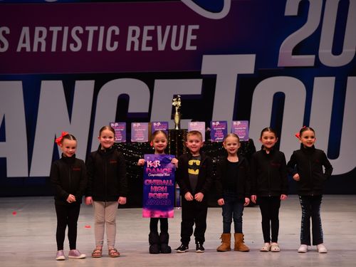 Coeur d'Alene, ID - 2/17/2022 - Awards