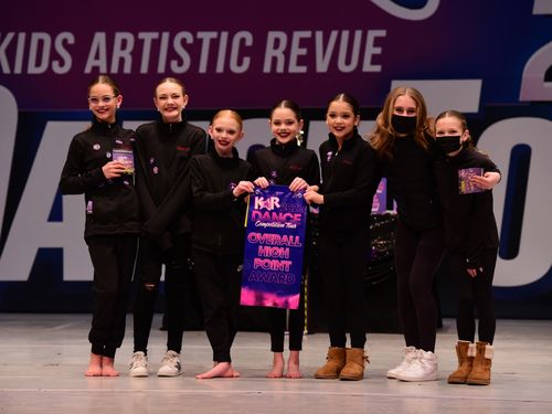 Coeur d'Alene, ID - 2/17/2022 - Awards